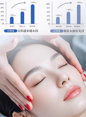 氨甲环酸面膜补水保湿修护提亮肤色去黄气暗沉晒后泛红修复男女