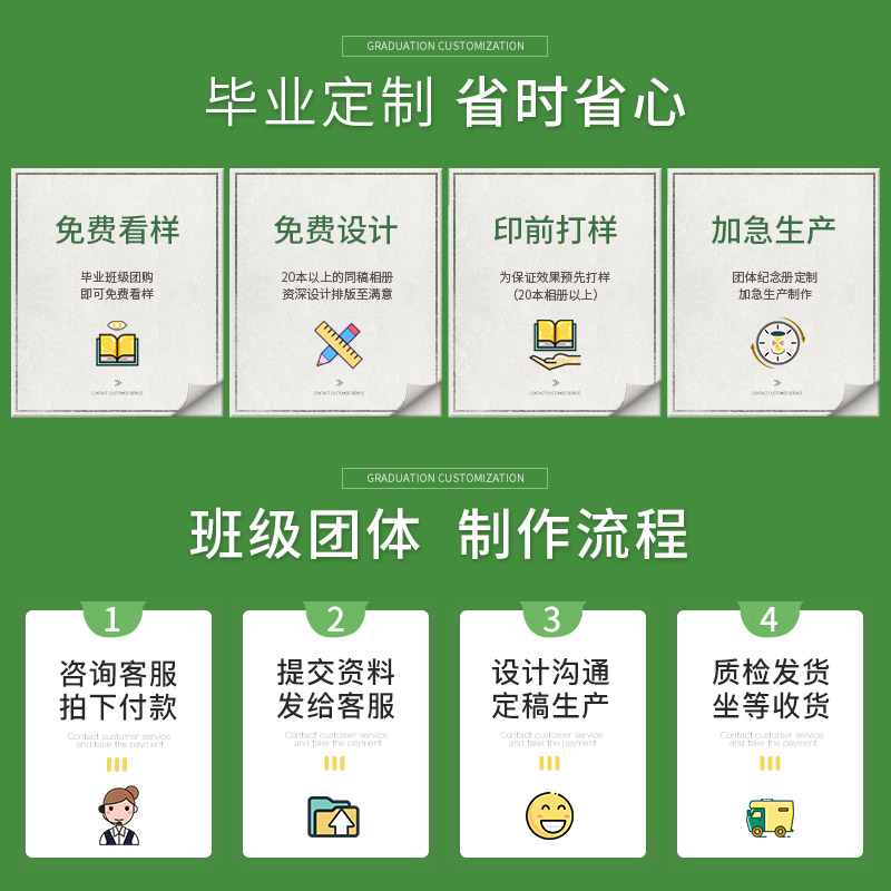 毕业季纪念册定制中学小学同学录影集照片书幼儿园毕业相册制作 - 图3