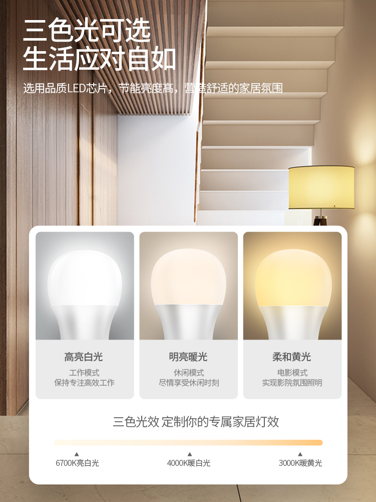 佛山照明 led灯泡e27螺口节能家用led球泡灯超亮室内柱形照明灯泡 - 图3