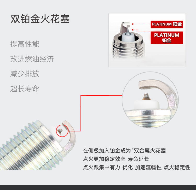 三代EA888大众途观L迈腾B8新帕萨特速派奥迪A4L Q5L双铂金火花塞 - 图3