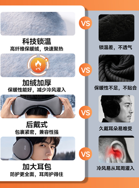 七匹狼冬季耳罩保暖加绒防寒男女