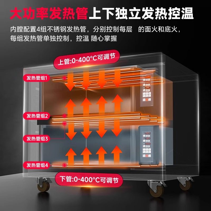 志高商用烤箱二层电热烘焙炉电脑控温大容量专业烘烤设备蛋挞披萨,淘宝优惠券,粉丝福利购,淘宝优惠卷