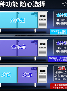 国美冷藏工作台商用冷冻柜