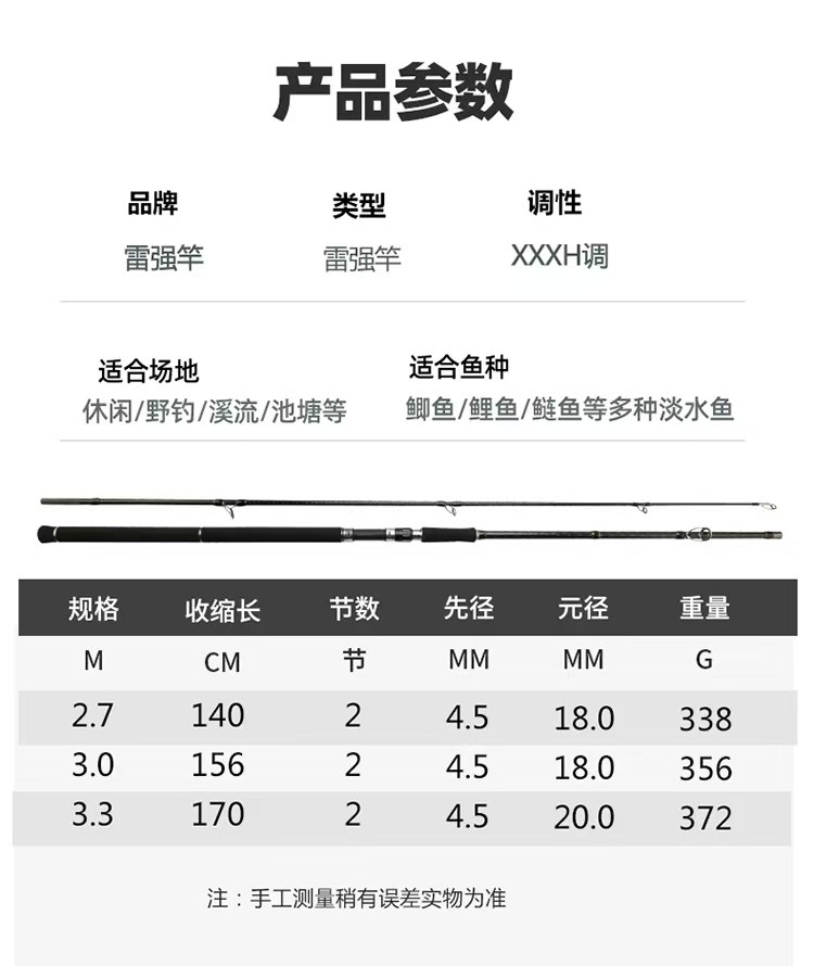 路亚竿套装超轻超硬碳素钓鱼竿远投竿超轻超硬调,淘宝优惠券,粉丝福利购,淘宝优惠卷