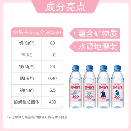 【12箱囤货装】法国进口evian依云天然饮用矿泉水500ml*24瓶整箱 - 图1