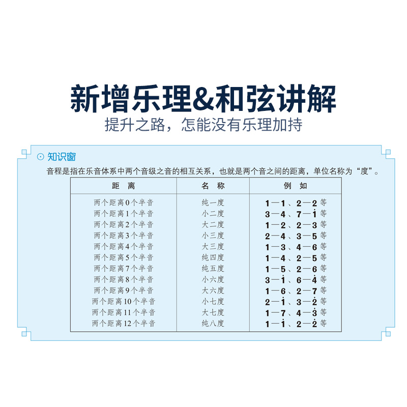 2022新版从零起步学弹吉他带视频吉他谱初学者入门教程书0零基础自学吉他书籍教材民谣流行歌曲大全弹唱指弹曲谱音乐王潇直播教学