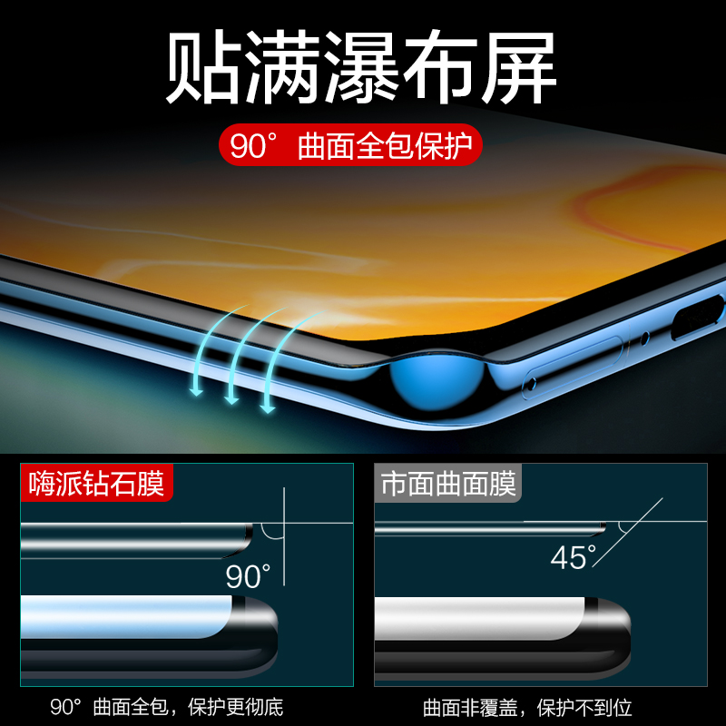 华为p40pro钢化膜适用于p30pro手机P50pro防窥膜全屏por十曲面全覆盖p40pro+曲屏pr0防偷窥p30防摔p4保护贴膜 - 图1