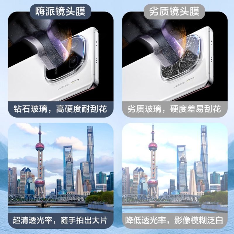 适用iqoo12镜头膜iqoo13pro手机后置摄像头保护膜vivoiqoo12后相机钢化贴膜iq0012秒贴新款iq13爱酷12por镜片 - 图3