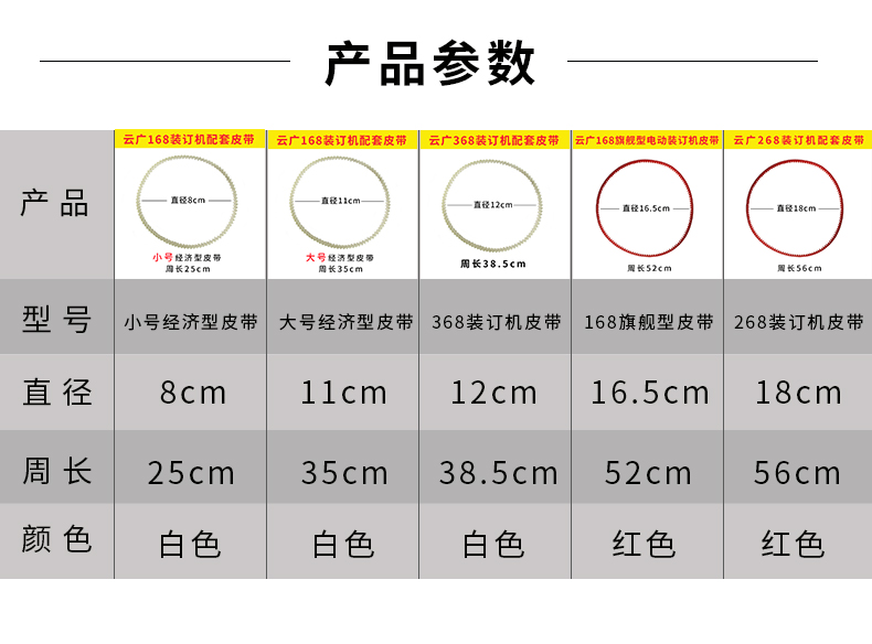 云广168旗舰型电动装订机皮带 YG168皮带耐用皮带 YG168-3装订机配件-图2