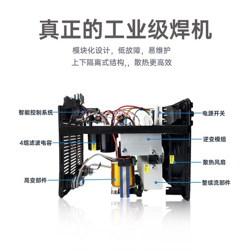 易特流易酷T1双电压两用工业级电焊机 - 图2