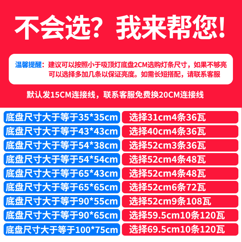 全光谱led灯条护眼灯芯改造客厅灯卧室吸顶灯三色变光透镜光源-图2