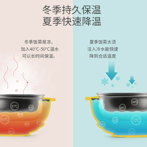 Детская мультяшная милая посуда из нержавеющей стали для прикорма для еды, комплект, защита при падении