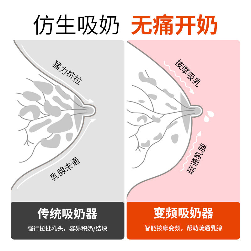 安姆特电动孕产妇产后自动挤吸奶器 安姆特母婴吸奶器