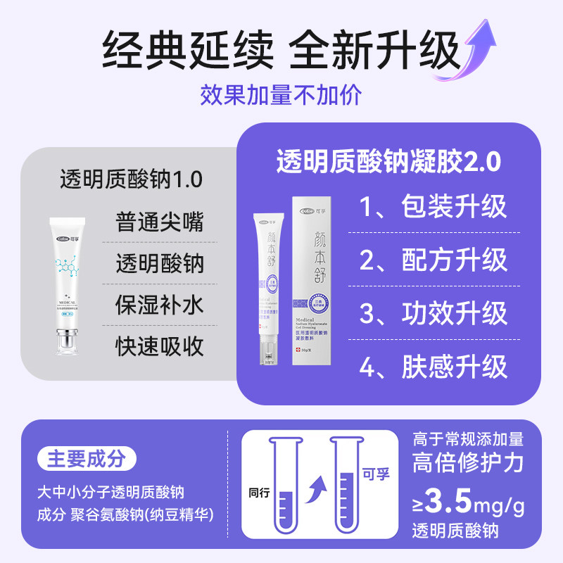 可孚透明质酸钠修复液医用凝胶冷敷敏感肌修复械字号痤疮医美术后