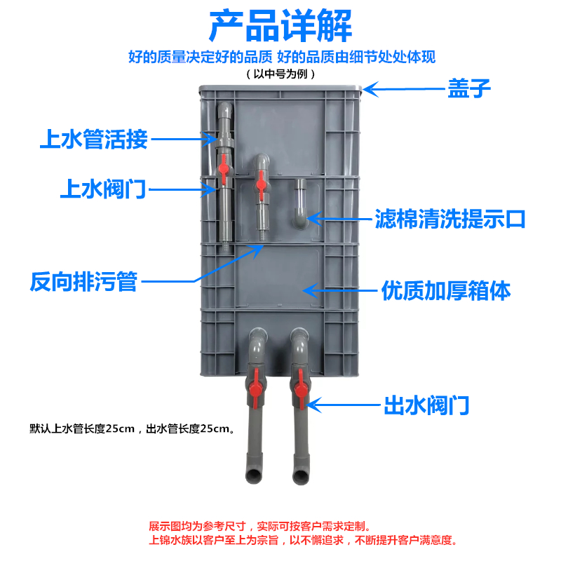 鱼缸鱼池过滤器上置滴流盒加深沉淀仓diy自制过滤盒周转箱过滤箱-图0