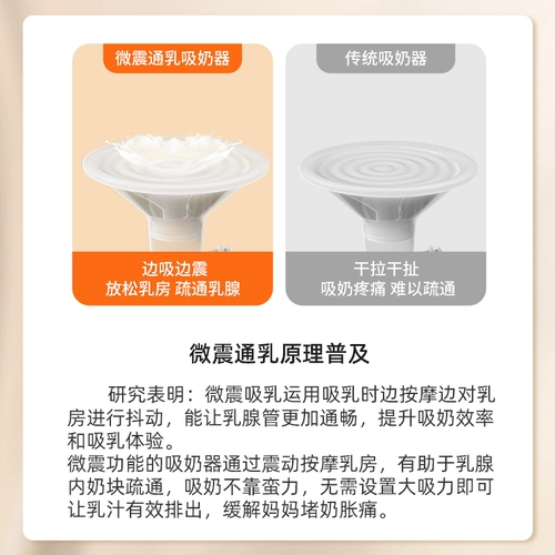 Электрический послеродовой беззвучный молокоотсос для молодой матери, полностью автоматический
