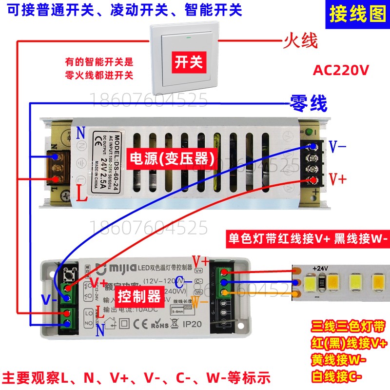 LED COB灯带米家智能线条灯控制器小爱凌动缓启渐灭深度调光1224V - 图0