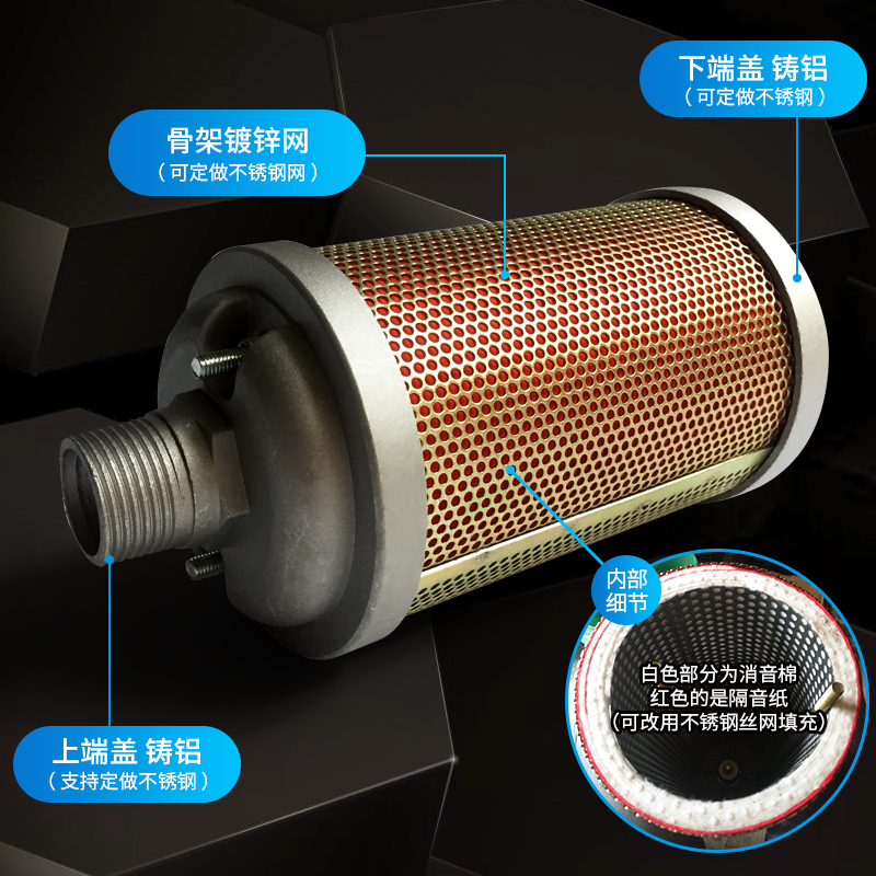 XY-05干燥机消声器吸干机4分空气排气消音器DN15消音降噪设备 - 图0