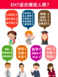 Новый продукт быстрый электронный словарь Copyright Langwen Yinghan Dictionary английский задняя слова изучать артефактную машину для перевода, чтобы проверить слова реальная начальная школьная словарь старших классов средней школы.