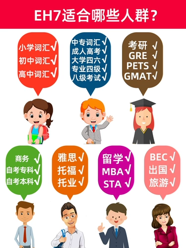 Новый продукт быстрый электронный словарь Copyright Langwen Yinghan Dictionary английский задняя слова изучать артефактную машину для перевода, чтобы проверить слова реальная начальная школьная словарь старших классов средней школы.