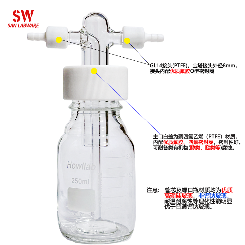 螺口洗气瓶GL45气体洗瓶缓冲瓶密封耐腐250/500/1000ml安全瓶包邮 - 图2