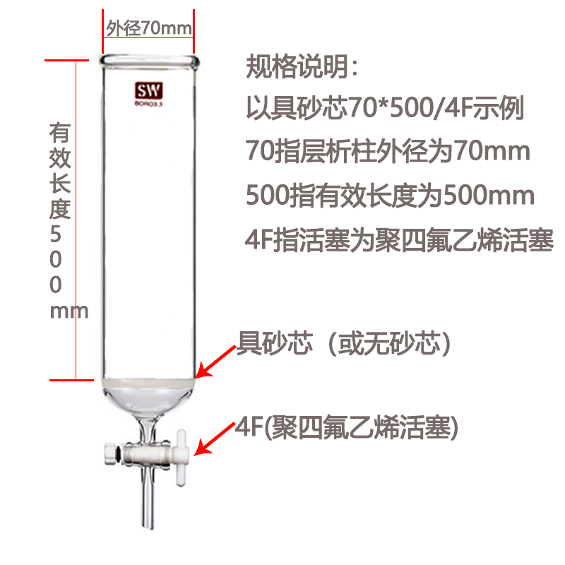 玻璃砂芯层析柱广敞口具带砂芯片聚四氟阀门层析柱层析柱玻璃-图0