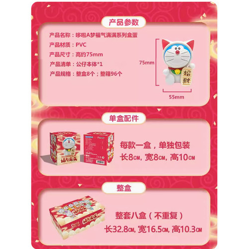 哆啦a梦福气满满盲盒招财猫公仔叮当猫手办可爱创意收藏礼物摆件 - 图1