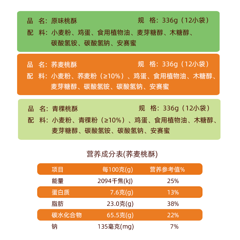 四川御廷原味桃酥宫廷糕点无糖精食品糖尿人专用荞麦饼干成都小吃-图0