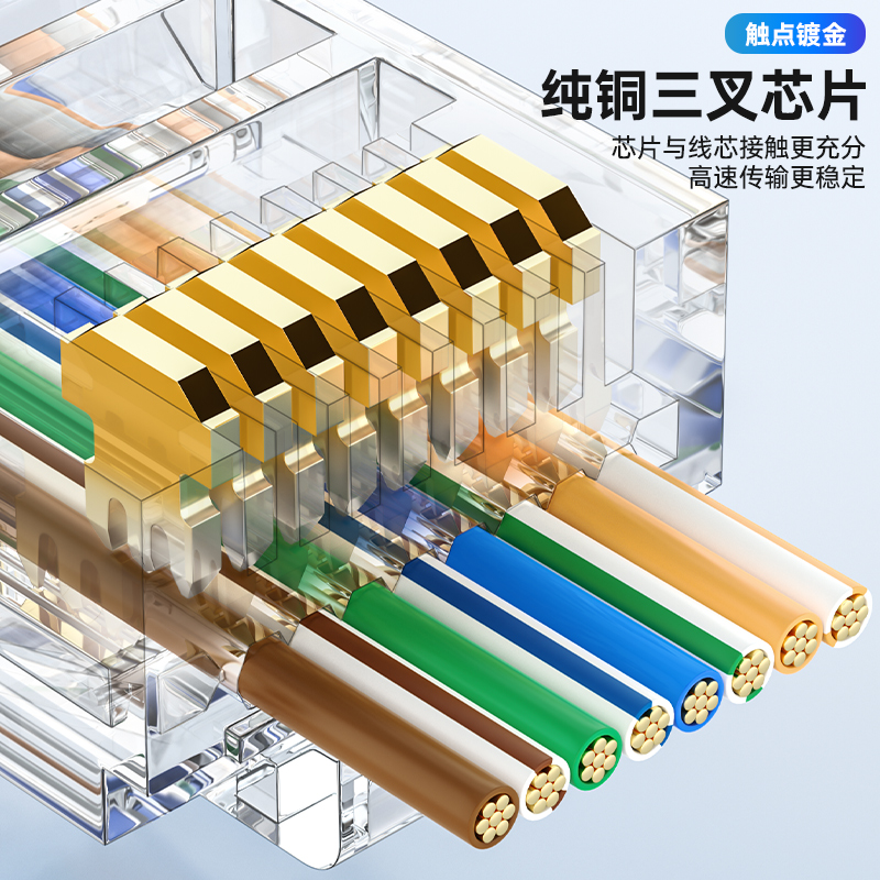 Cncob穿孔式水晶头超5五类镀金50u网线头6六类千兆通孔网线连接头 - 图1