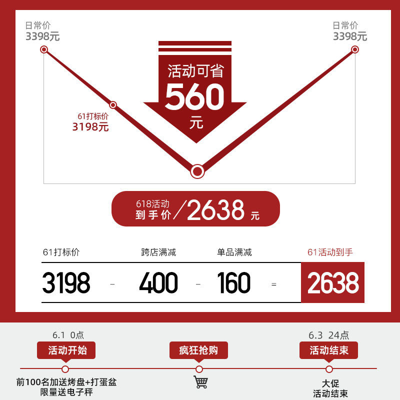 现货高配风炉卡士空气烤箱50 750a couss电烤箱