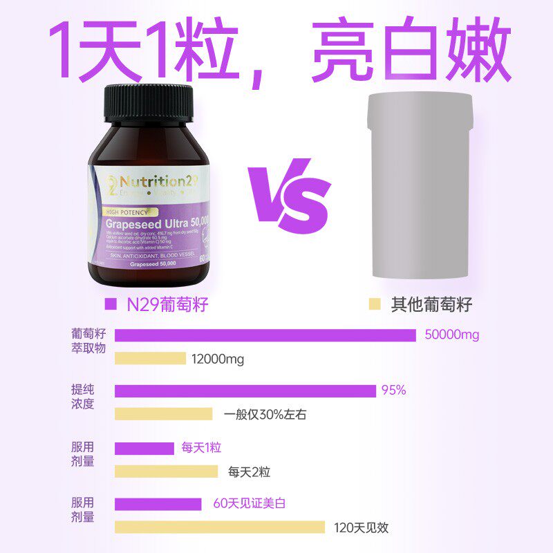  careplus海外丽人海外膳补