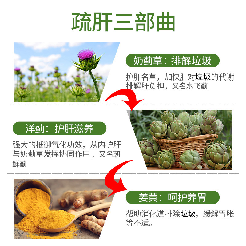 careplus海外旗舰店护肝swisse喝酒护肝片醒酒药解酒喝不醉神器千杯不醉解酒药酶养肝1