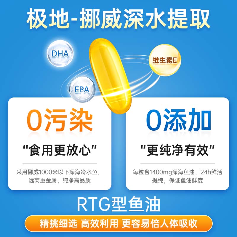 双心鱼油女生深海鱼油养肤护发成人鱼肝油美容鱼油omega3高浓度 - 图3