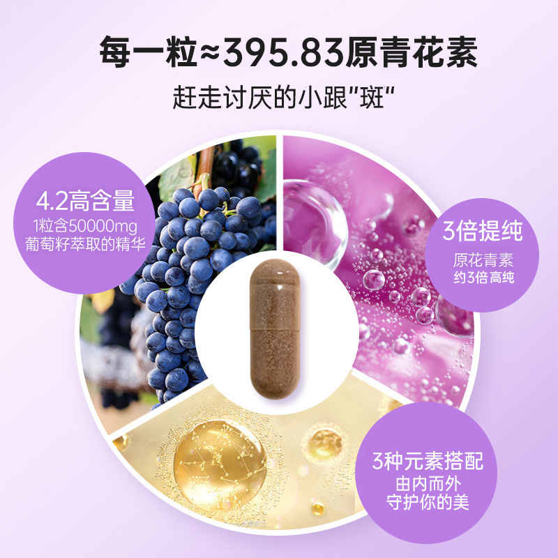 careplus海外旗舰店澳洲N29葡萄籽原花青素精华粉维c维生素c美白淡斑食用胶囊保健品0