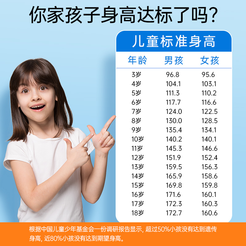 careplus海外旗舰店蓝胖子奶粉全脂高钙小 学生3儿童5成长10岁以上6长高470