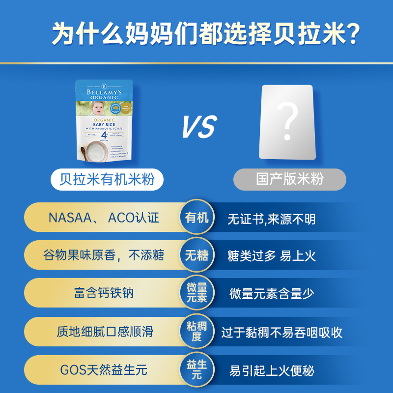 澳洲贝拉米米粉婴儿辅食米糊高铁米粉4个月5个月6个月米粉旗舰店-图1