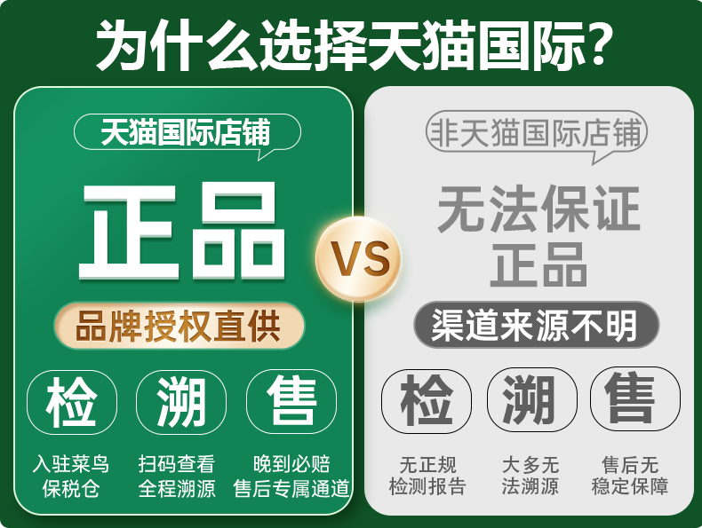  环球e站海外膳食纤维/果蔬纤维