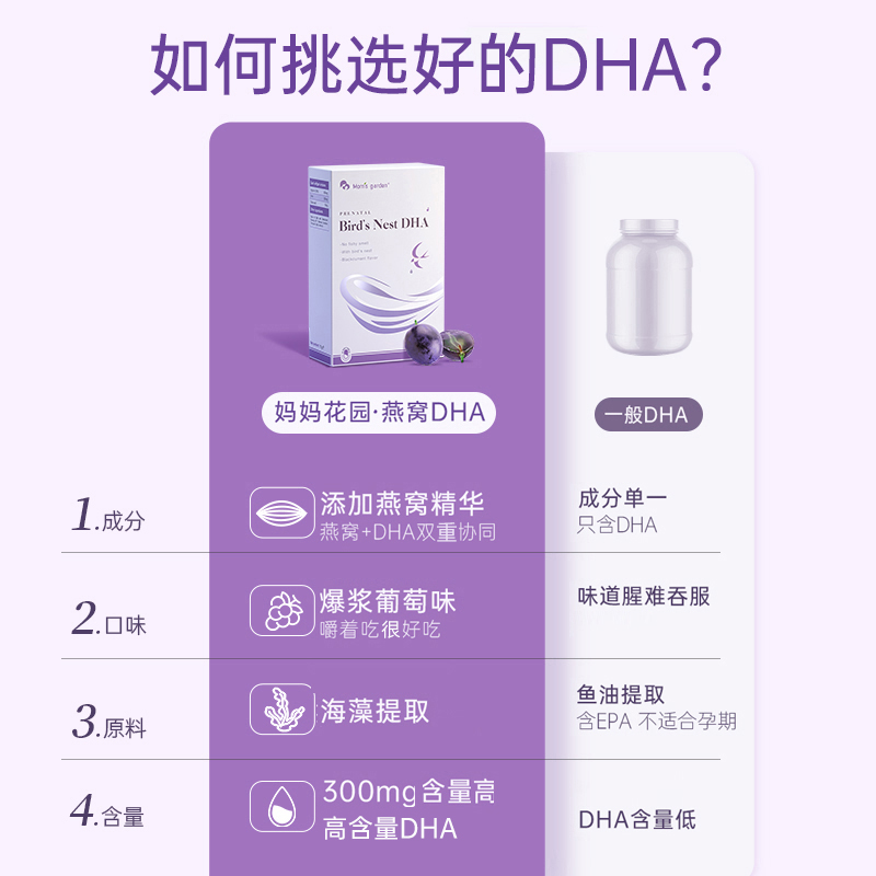 环球e站海外专营店妈妈花园DHA孕妇专用燕窝海藻油dha胶囊孕期哺乳期备孕产妇营养品0