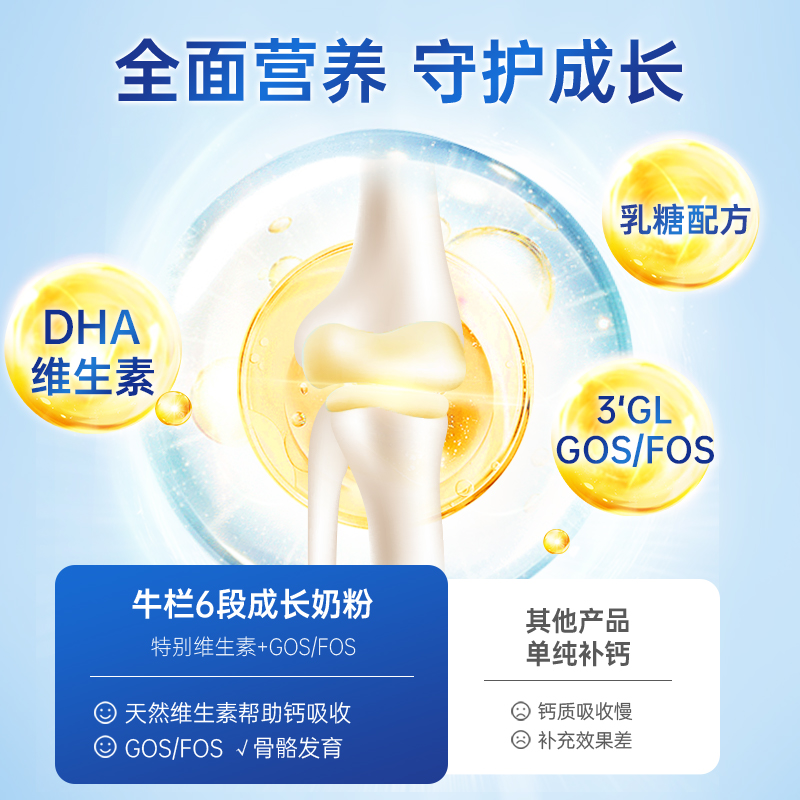 荷兰牛栏6段诺优能官方旗舰店原装进口正品儿童奶粉以上六段*3罐