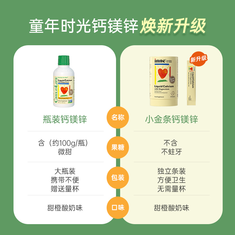 环球e站海外专营店【官网同仓】童年时光钙镁锌小金条钙铁锌儿童美好时光宝宝补钙锌2