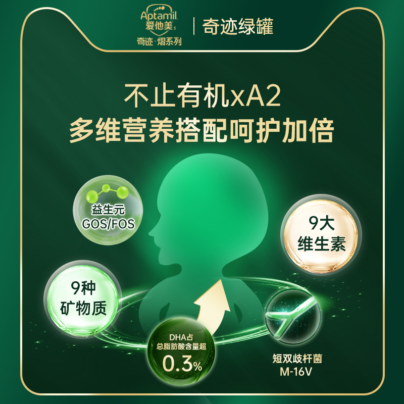 【3罐】爱他美奇迹绿罐1段有机A2益生菌婴儿奶粉一段有2段0-6个月 - 图1