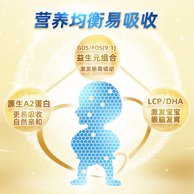 环球e站海外专营店澳洲可瑞康a2牛奶粉3段karicare新西兰进口金装婴儿幼儿1-3岁900g0