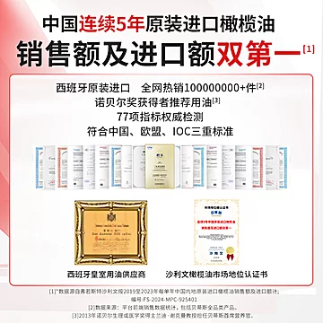 贝蒂斯特级橄榄油3.15L钜惠装【第二件0元】[674元优惠券]-寻折猪