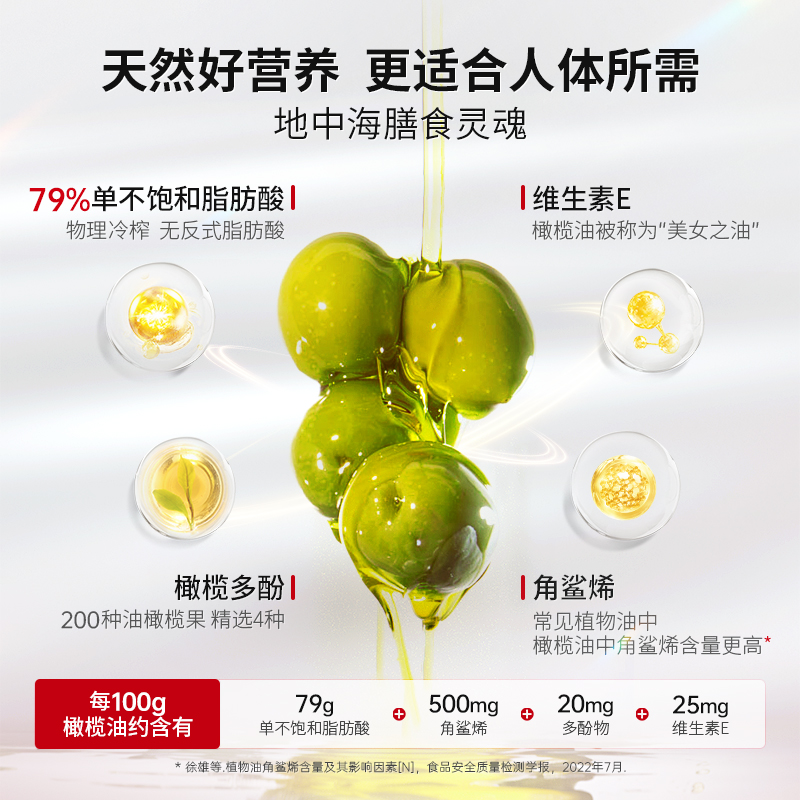 贝蒂斯特级初榨橄榄油250ml*8罐西班牙原装进口炒菜生饮健身控油