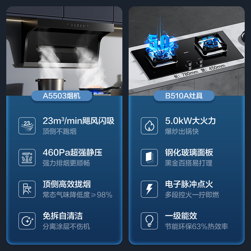 老板名气顶侧双吸油烟机燃气灶套餐家用厨房抽油机灶具套装mq5503