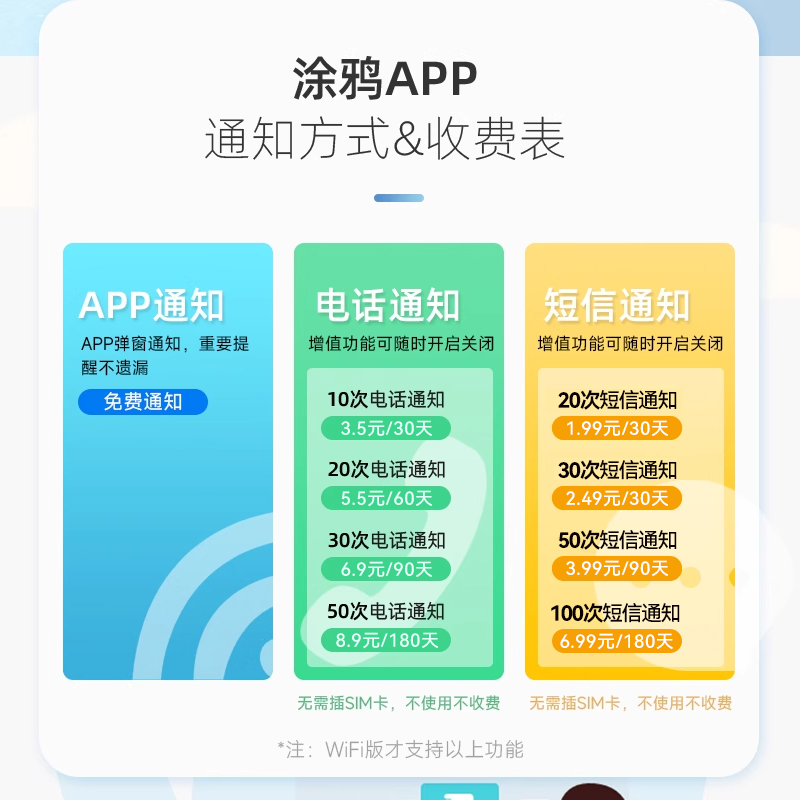 wifi漏水浸传感器报警器卫士溢水淹感应器手机远程家用厨房警报器,淘宝优惠券,粉丝福利购,淘宝优惠卷