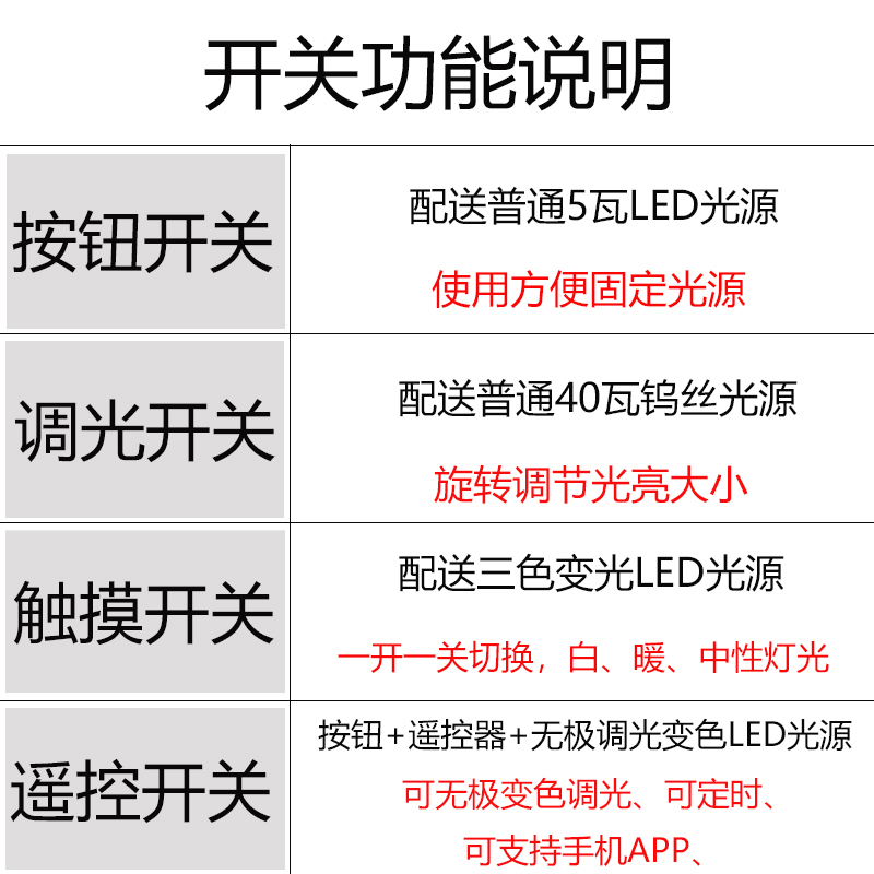 北欧后现代轻奢皮革台灯个性创意设计师酒店卧室床头灯美式装饰灯 - 图2