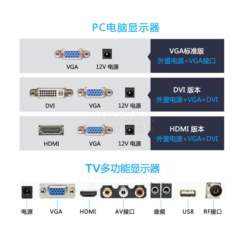 包邮紫光高清普屏17寸方屏显示器工业工控安防办公高清稳定-图2