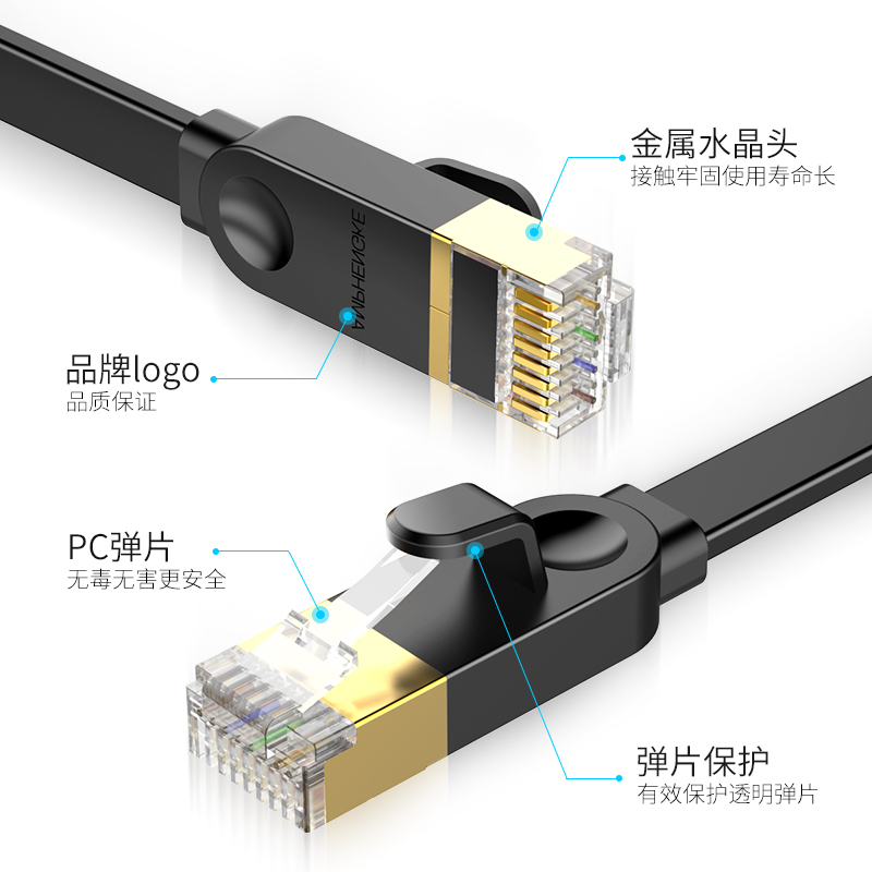 千兆网线家用超六6五5类电脑宽带扁平网络线七7类纯铜高速15米20m