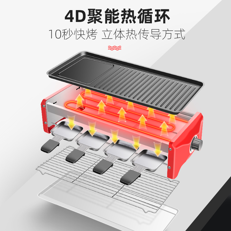 聚景电烧烤炉深度解析,聚景不得不说的秘密